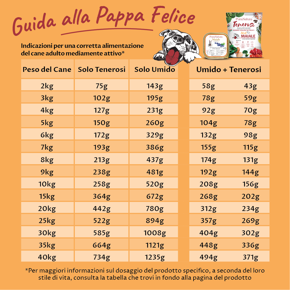 VERDURELLE MANZO - Multipack 8x300g